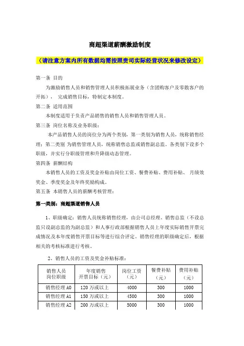 渠道销售绩效考核方案