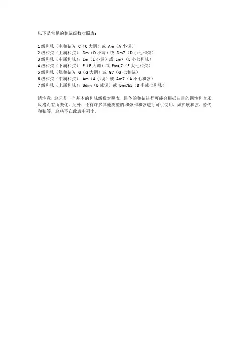 和弦级数对照表