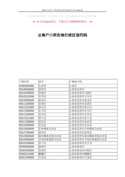 2018-云南户口所在地行政区划代码-范文word版 (5页)