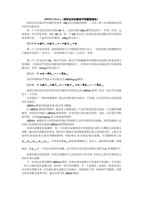 Eviews软件中有关ARIMA模型的介绍