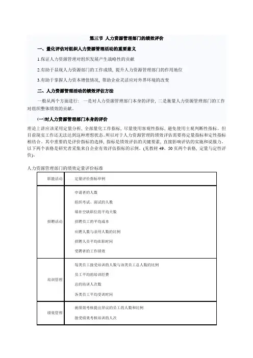人力资源管理部门的绩效评价