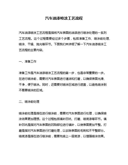 汽车油漆喷涂工艺流程