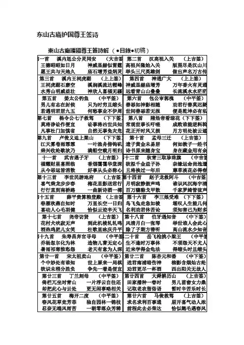 东山古庙护国尊王签诗