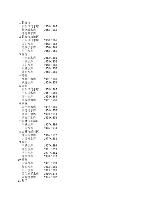 吉林水库建立时间表