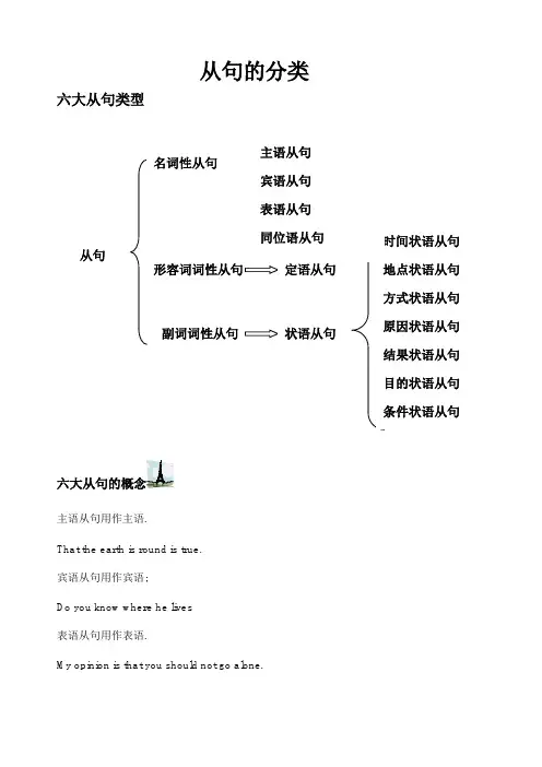 高中英语从句类型