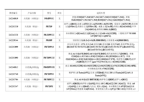 推荐-博世火花塞铂金、双铂金、铱金适用车型对照表1 