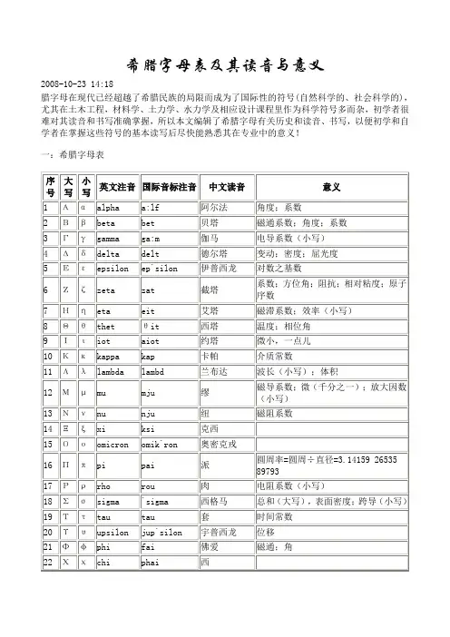 希腊字母表及其读音与意义