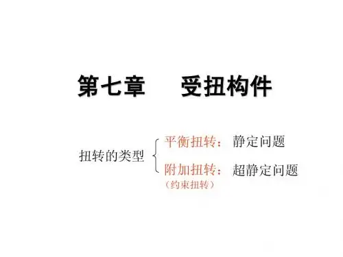 07 钢筋混凝土受扭构件承载力计算