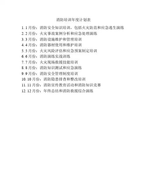 消防培训年度计划表
