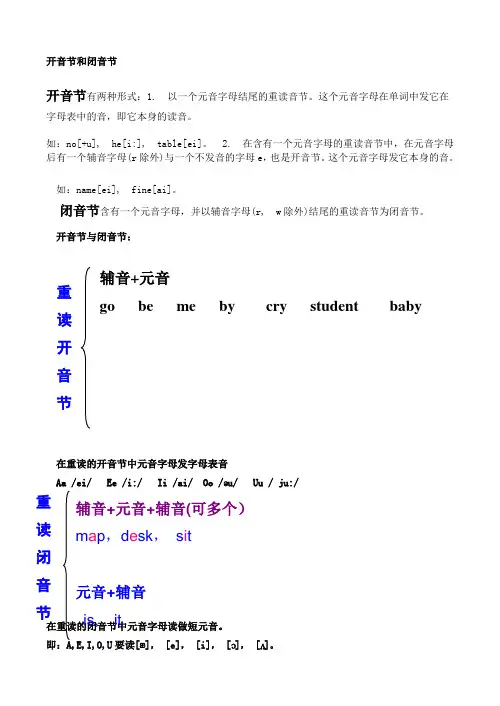 开音节和闭音节