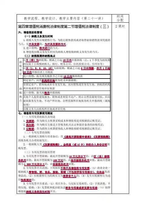 第二十一讲 经济法基础教案-第四章增值税消费税法律制度 第二节增值税法律制度(三)(2学时)