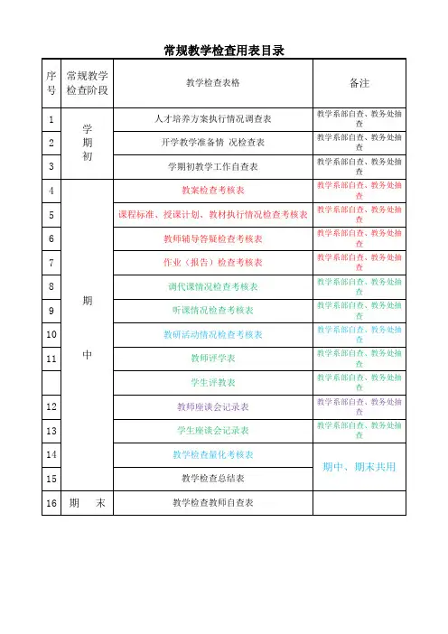 常规教学检查用表系列 
