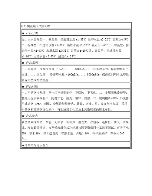 横流式冷却塔