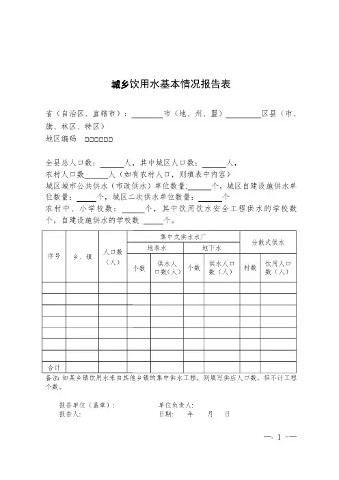2020年城乡饮用水水质监测工作(城乡饮用水基本情况报告表)