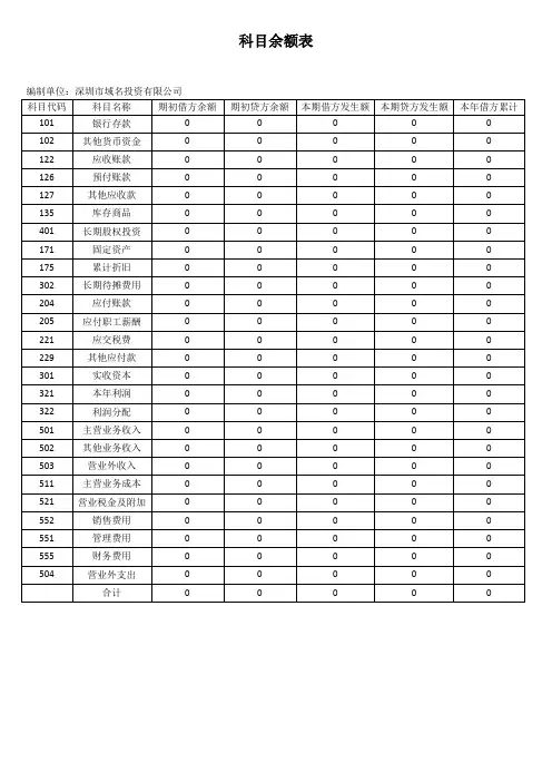 科目余额表