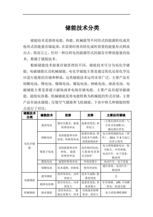储能技术分类