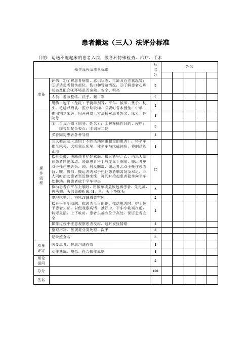 患者搬运(三人)法评分标准