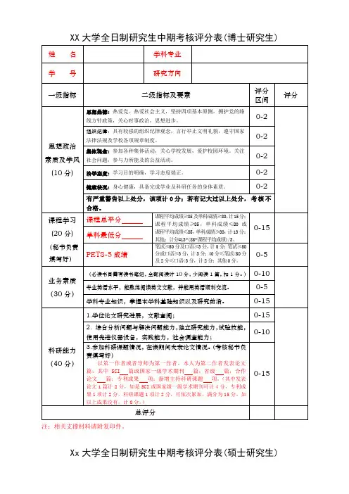 研究生中期考核评分表