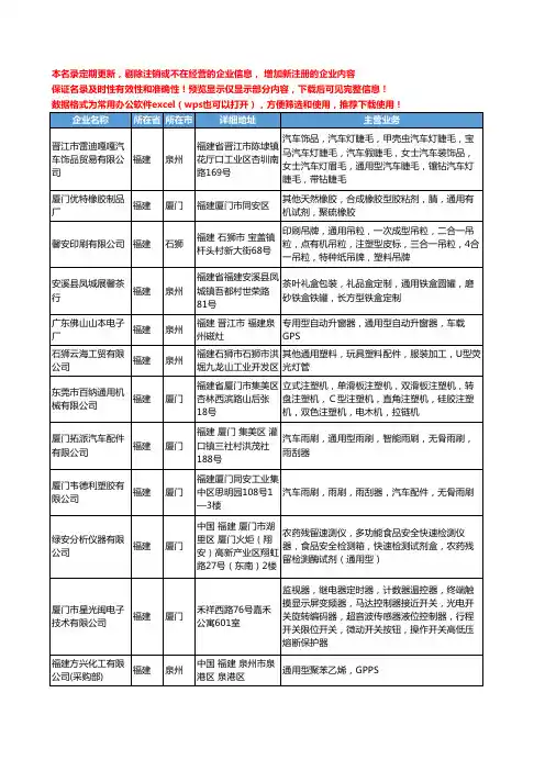新版福建省通用型工商企业公司商家名录名单联系方式大全23家