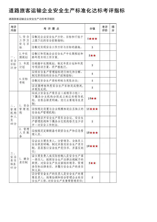 道路旅客运输企业安全生产标准化达标考评指标