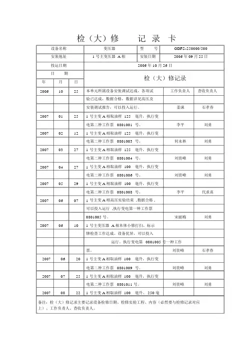 设备检修记录卡