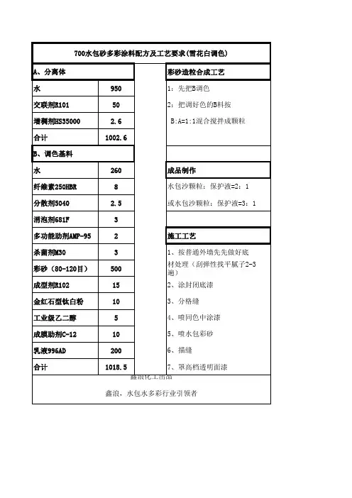700水包砂多彩涂料配方及工艺要求(雪花白调色)