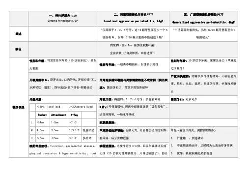 牙周炎总结表格