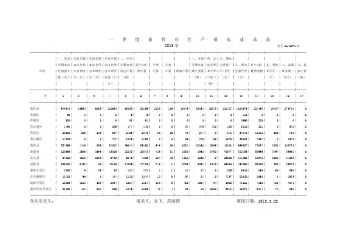 一季度畜牧业生产情况过录表