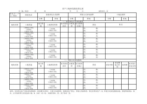 农户土地承包情况登记表