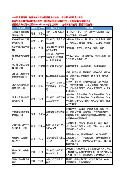 新版河北省通用型工商企业公司商家名录名单联系方式大全34家