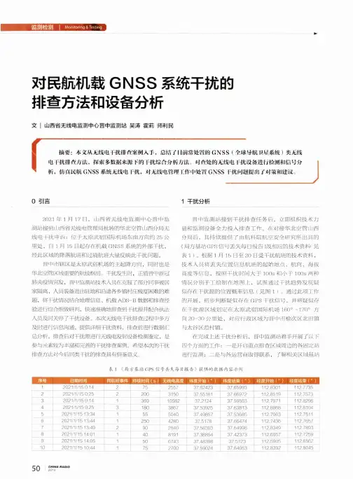 对民航机载GNSS系统干扰的排查方法和设备分析