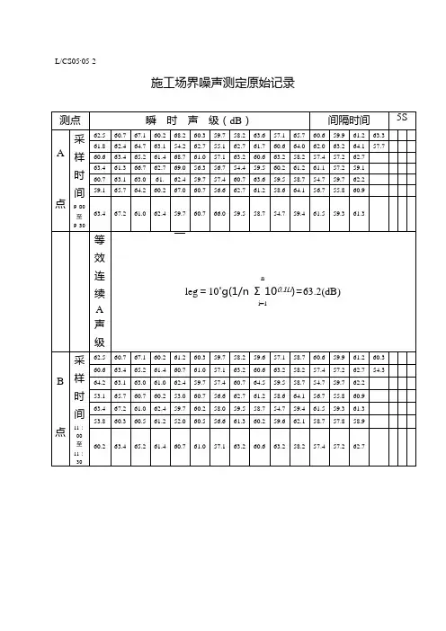 噪声测定记录