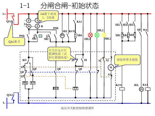 高压开关柜控制原理课件.ppt