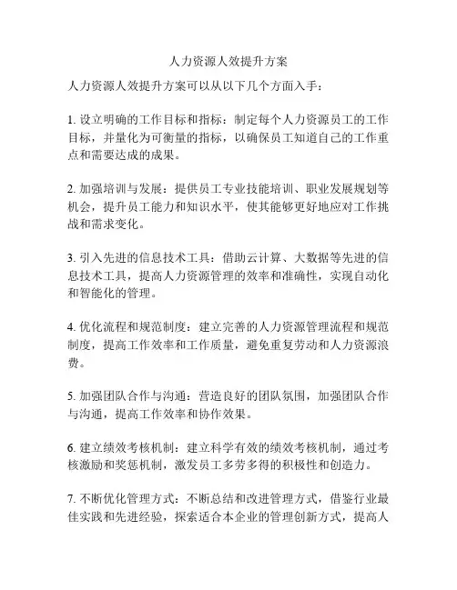 人力资源人效提升方案