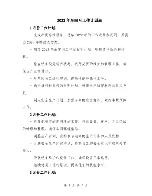 2023年车间月工作计划表