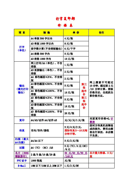 打字复印收费标准
