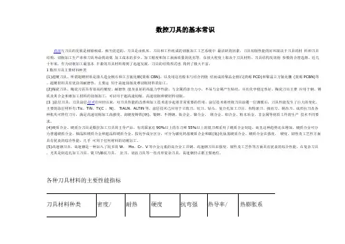 数控刀具的基本常识