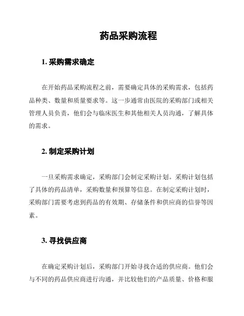 药品采购流程