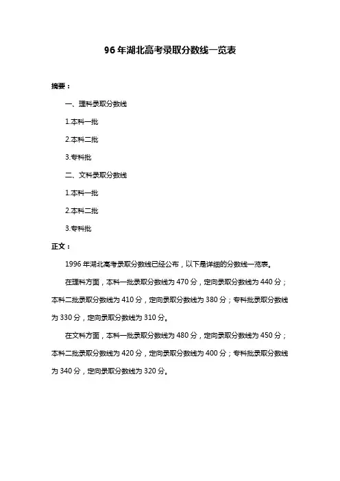 96年湖北高考录取分数线一览表