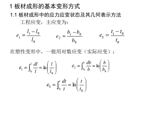 固态成形原理-板料成形原理