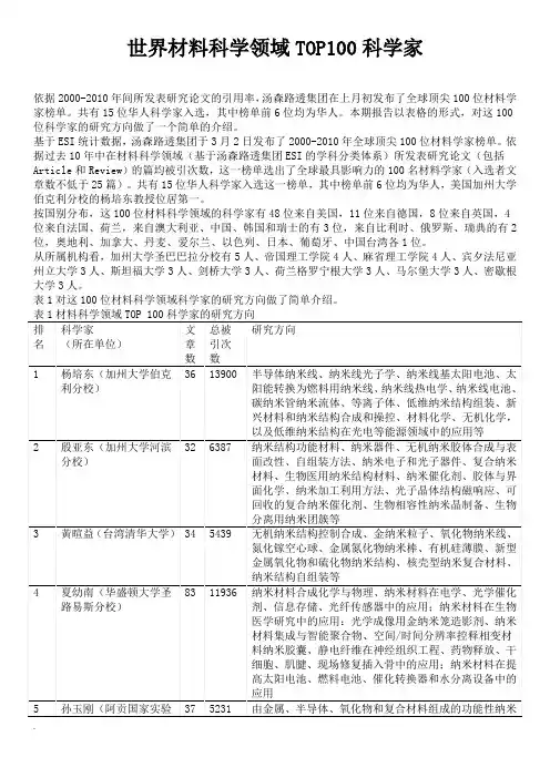 世界材料科学领域TOP100科学家