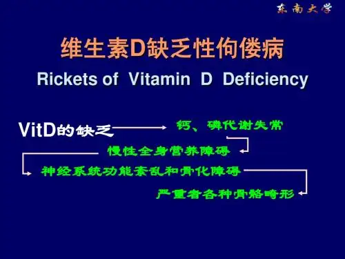 维生素D缺乏性佝偻病精品课件