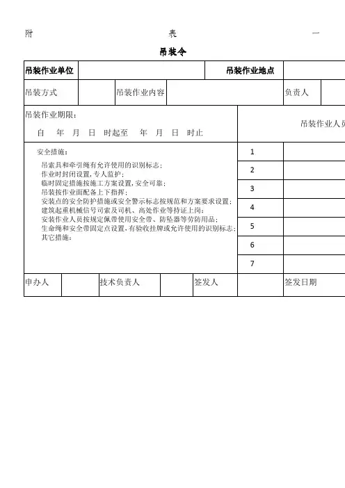 装配整体式混凝土结构工程施工安全管理规定的通知附表
