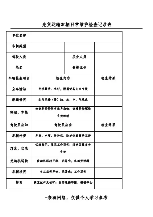 危货运输车辆日常维护检查记录表