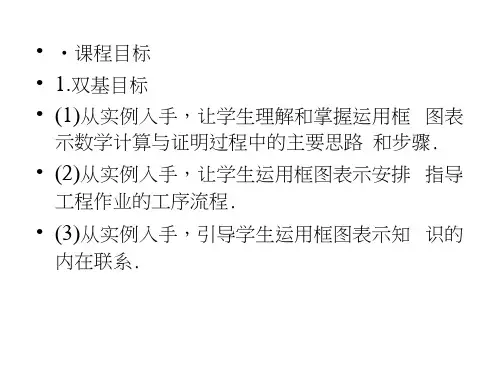 高二数学人教A选修1-2：4-1流程图课件