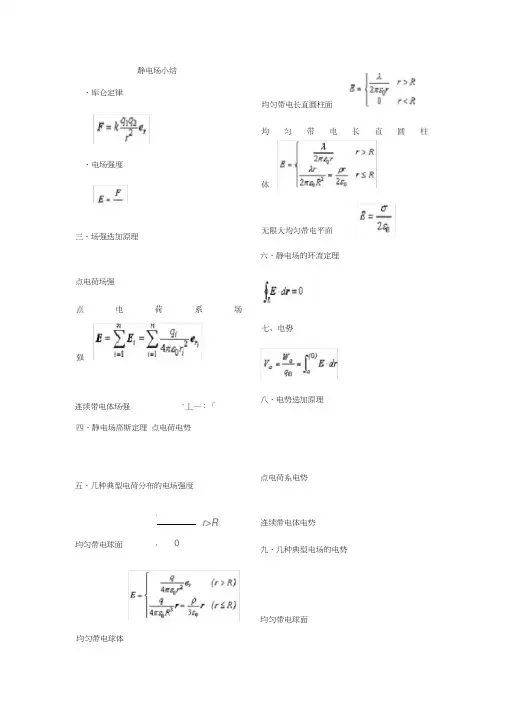 大学物理电磁学公式总结