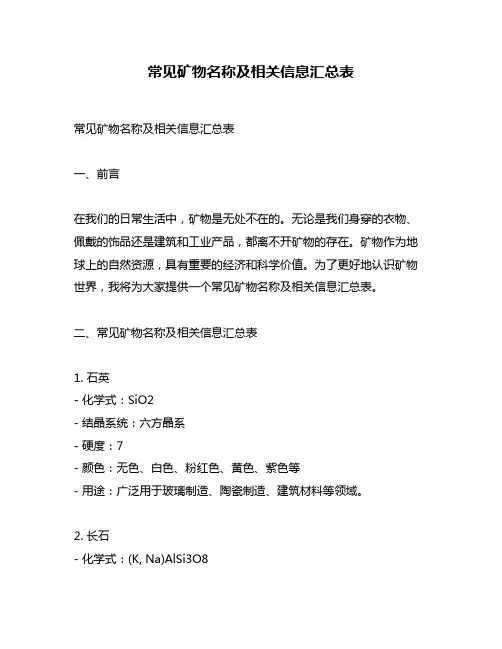 常见矿物名称及相关信息汇总表