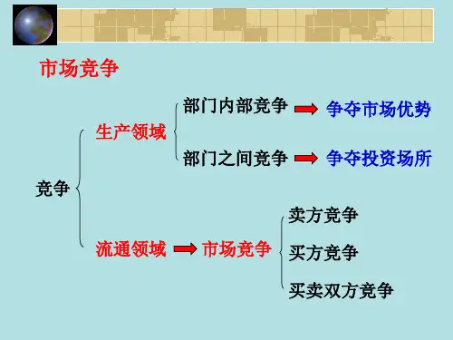 管理经济学第四讲成本分析