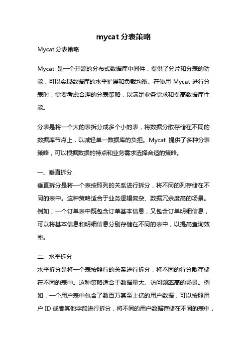 mycat分表策略