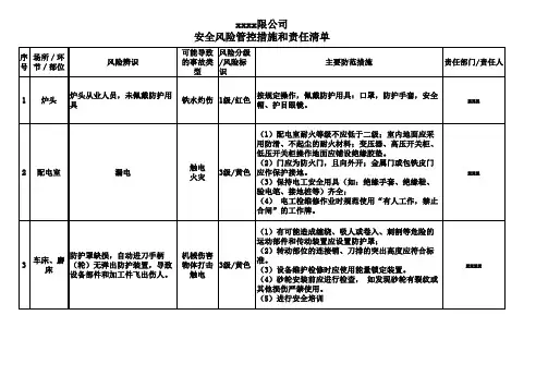 安全风险管控措施和责任清单